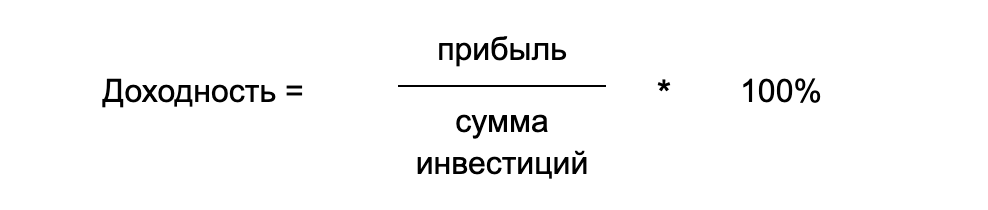 Искомая доходность